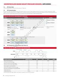 MPRSS0001PG00001A Datasheet Page 18