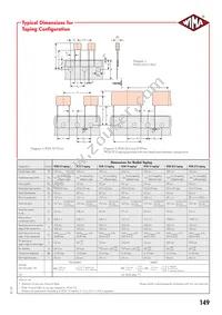 MPRY2W2150FG00MSSD Datasheet Page 4