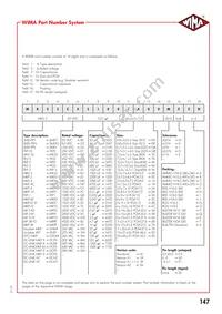 MPRY2W2150FG00MSSD Datasheet Page 8