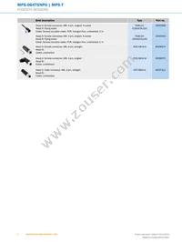 MPS-064TSNP0 Datasheet Page 6