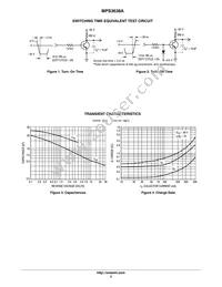 MPS3638AG Datasheet Page 3