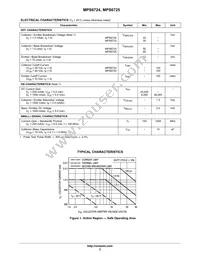 MPS6725RLRPG Datasheet Page 2