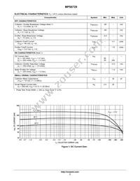 MPS6729G Datasheet Page 2