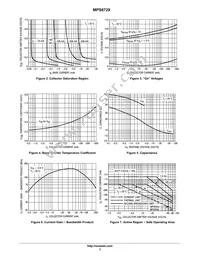 MPS6729G Datasheet Page 3