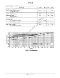 MPSA12 Datasheet Page 2