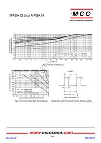 MPSA13-AP Datasheet Page 4