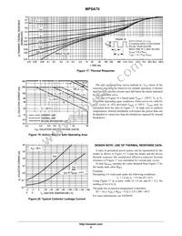 MPSA70RLRMG Datasheet Page 6