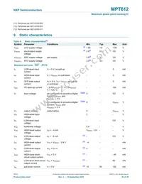 MPT612FBD48 Datasheet Page 20