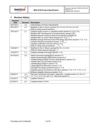 MPU-9150 Datasheet Page 5