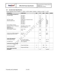 MPU-9150 Datasheet Page 12