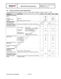 MPU-9150 Datasheet Page 14