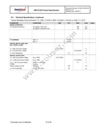 MPU-9150 Datasheet Page 15