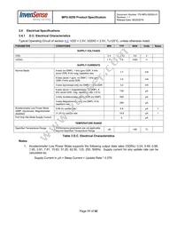MPU-9250 Datasheet Page 11