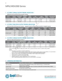 MPU200-1024G Datasheet Page 2