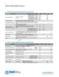 MPU200-1024G Datasheet Page 4