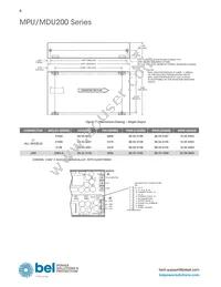 MPU200-1024G Datasheet Page 6