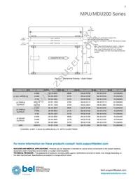 MPU200-1024G Datasheet Page 7