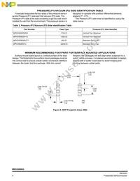 MPVZ4006G7U Datasheet Page 4