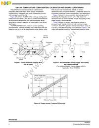 MPVZ5010G7U Datasheet Page 4
