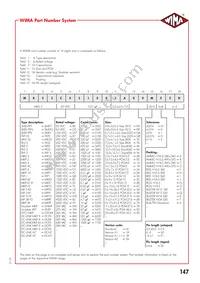 MPX14W2330FG00KSSD Datasheet Page 8