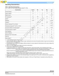 MPX2050GSX Datasheet Page 3