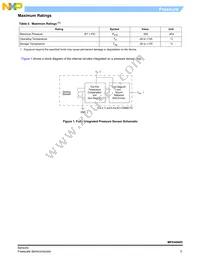 MPX4080D Datasheet Page 3