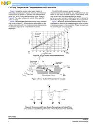 MPX4080D Datasheet Page 4