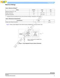 MPX4200A Datasheet Page 3