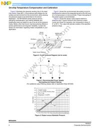 MPX4200A Datasheet Page 4