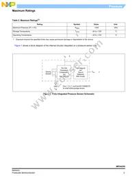 MPX4250GP Datasheet Page 3