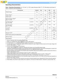 MPX5010DP1 Datasheet Page 3