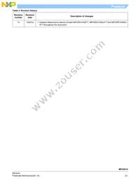 MPX5010DP1 Datasheet Page 23