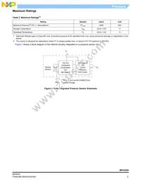 MPX5500D Datasheet Page 3