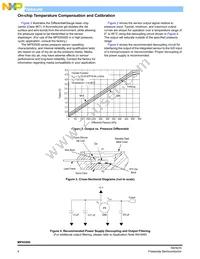 MPX5500D Datasheet Page 4