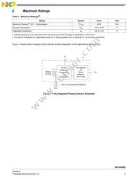 MPX5999D Datasheet Page 3