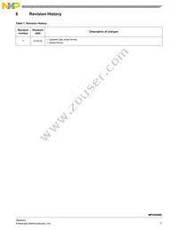 MPX5999D Datasheet Page 7