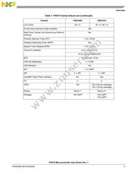 MPXD1010VLU64 Datasheet Page 3