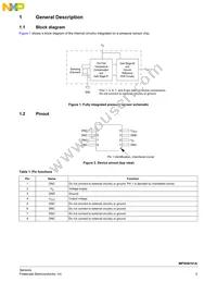 MPXH6101AC6U Datasheet Page 3