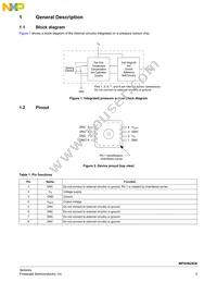 MPXH6250A6T1 Datasheet Page 3