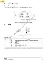 MPXHZ6130AC6U Datasheet Page 3