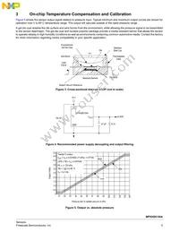 MPXHZ6130AC6U Datasheet Page 5