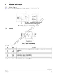 MPXHZ6400A6T1 Datasheet Page 3