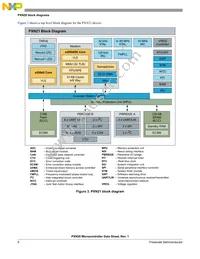 MPXN2120VMG116 Datasheet Page 6