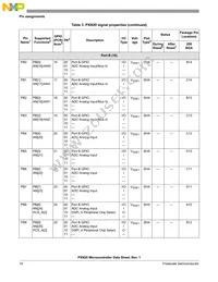 MPXN2120VMG116 Datasheet Page 10