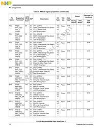 MPXN2120VMG116 Datasheet Page 18