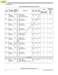 MPXN2120VMG116 Datasheet Page 20