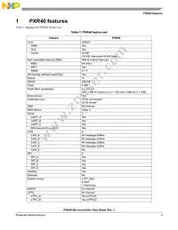 MPXR4040VVU264 Datasheet Page 3