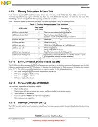MPXS2010VMM120 Datasheet Page 11