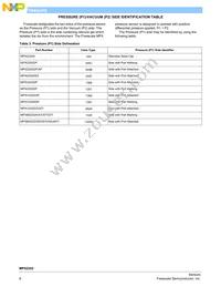 MPXV2202GC6U Datasheet Page 6