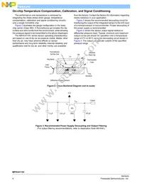 MPXV4115V6U Datasheet Page 4